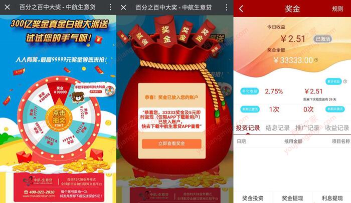 中航生意贷百分百送大奖领5元现金红包+最高99999元体验金