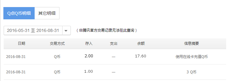 Q币充值优惠到账截图