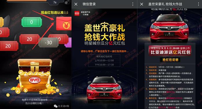 比亚迪微信10天抢1亿红包+宋盖世版购车券