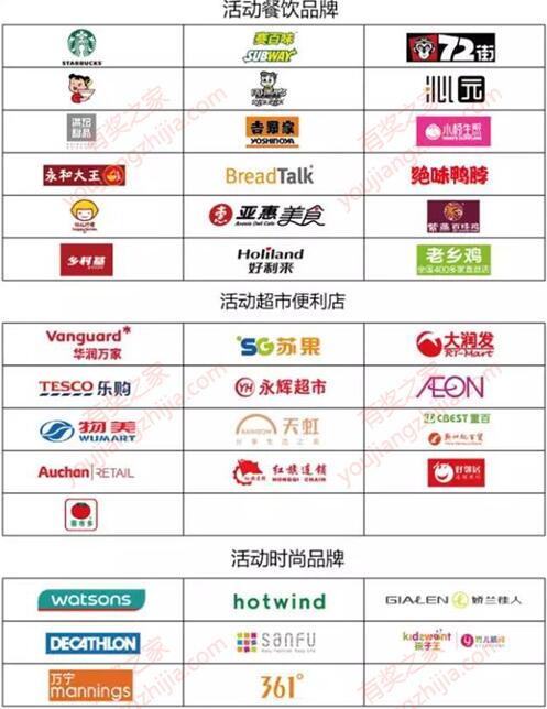 2017开年大礼每周五使用微信支付满50立减5元活动
