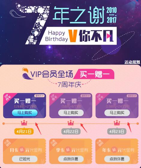 爱奇艺7周年庆典会员VIP半价 买一赠一活动开启