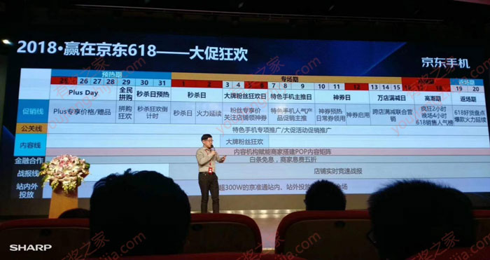 2018京东618活动时间及玩法介绍 京东618内部会议泄密图
