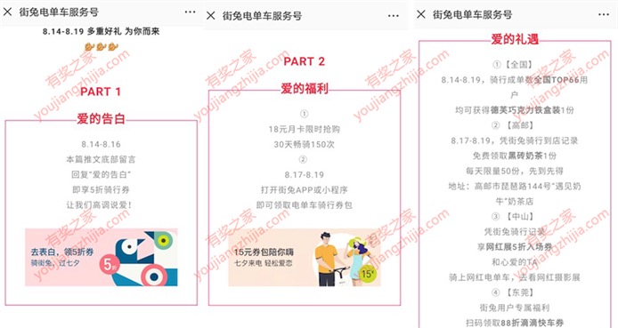 街兔电单车5折骑行券免费领