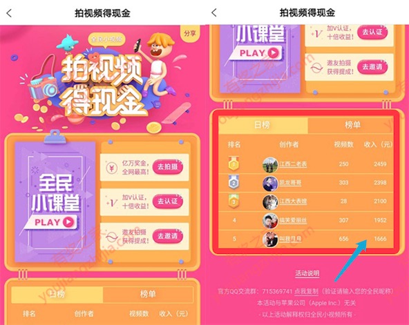 拍小视频能赚钱吗？大牛在全民小视频日赚2540元