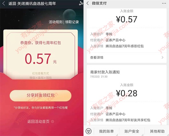 腾讯自选股7周年免费领1元现金红包（app到账零钱）