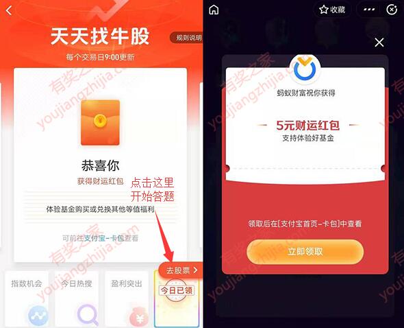 支付宝天天找牛股每日答题领5元基金红包（蚂蚁财富多次答题）_www.youjiangzhijia.com