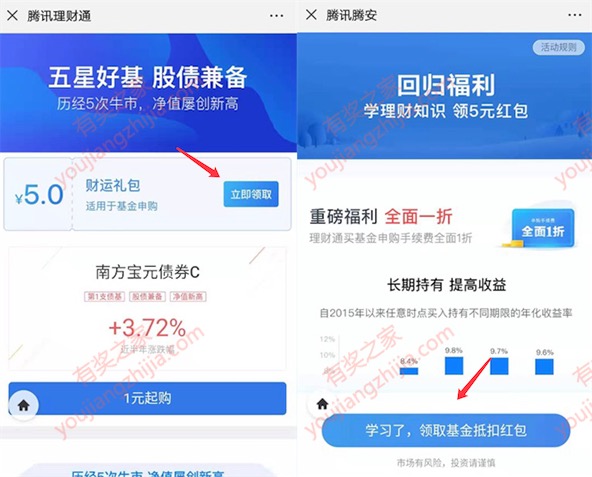 理财通回归福利 学习基金知识领50-5元基金代金券