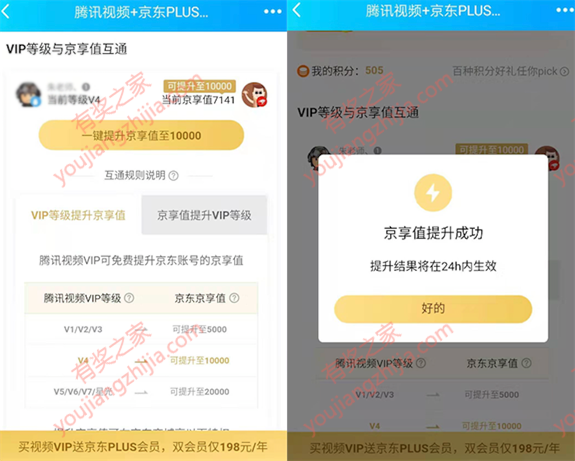 腾讯视频vip等级一键提升京东京享值活动地址_www.youjiangzhijia.com