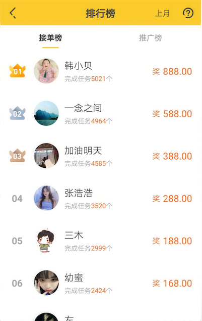 快速手机赚钱的法子推荐 1天不到赚了136.53元_www.youjiangzhijia.com