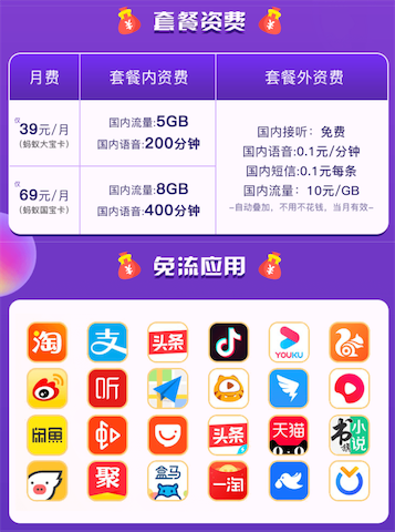 蚂蚁宝卡 - 升级版的阿里宝卡_www.youjiangzhijia.com