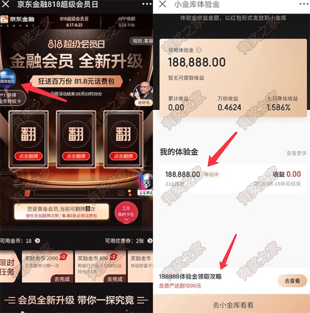 京东金融超级会员日免费领18.8万体验金 收益8元需投资1200元