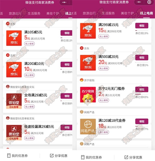 京东苏宁易购网易严选微信消费券免费领