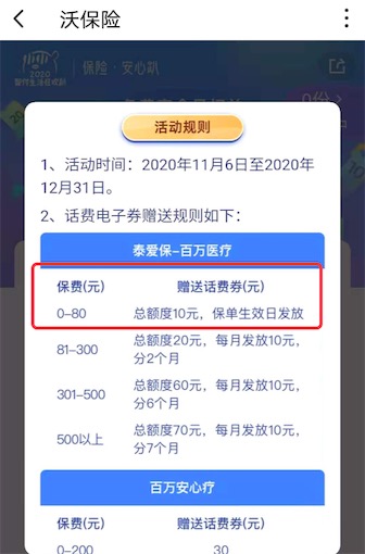 沃钱包2元买保险领20元话费券 1折充20元话费奖励