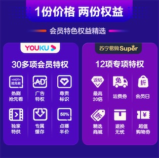 优酷会员年卡118元送一年苏宁super会员