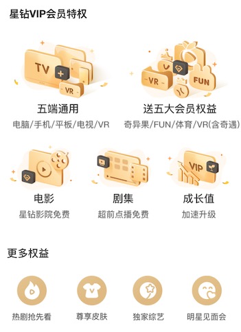 更高级的会员特权