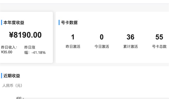 学生无成本网上赚钱新项目:手机卡代理一张赚100多